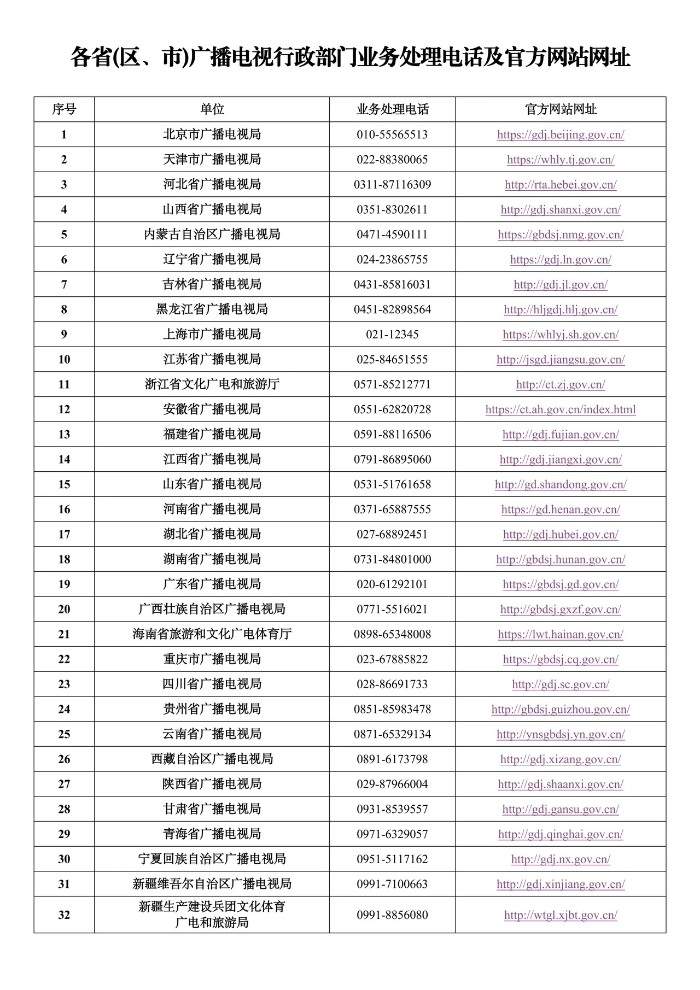 “双治理”用户投诉渠道.jpg 六合彩澳门